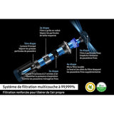 SAMSUNG Bespoke Jet Plus Pet VS20B95823W - Aspirateur Balai + Clean Station 2.0 - 580 W - 210 AW