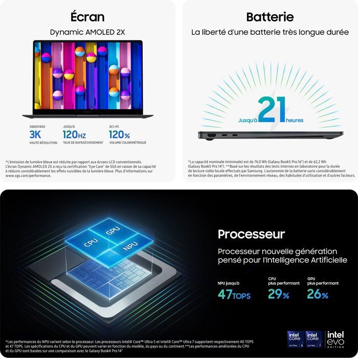 PC Portable - Samsung - Galaxy Book5 Pro - 14 Dyn. AMOLED 2X WQXGA+ - Intel Core Ultra 5 - RAM 16 Go - Stockage 256 Go