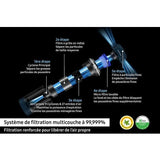 SAMSUNG Jet 75E Turbo - Aspirateur Balai sans Fil - Puissance 200 AW - Brosse Turbo Action