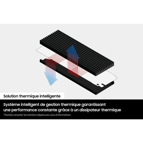 SAMSUNG - 990 PRO avec dissipateur- SSD Interne - 4 To - NVMe M.2 PCIe 4.0x4 - Vitesse lecture jusqu'a 7 450 Mo/s