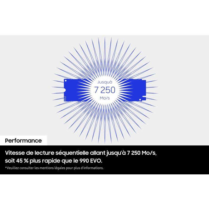 SAMSUNG - 990 EVO Plus - SSD Interne - 1 To - NVMe M.2 PCIe 4.0x4 - Vitesse lecture jusqu'a 7 250 Mo/s