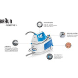 Centrale Vapeur - BRAUN - IS1012BL - Carestyle 1 - 5,5 bars - Pression Vapeur 340 g/min - Contenance 1,5 L