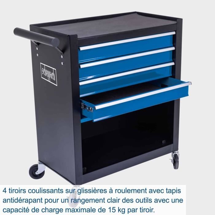 Servante d'atelier vide SCHEPPACH - TW1300