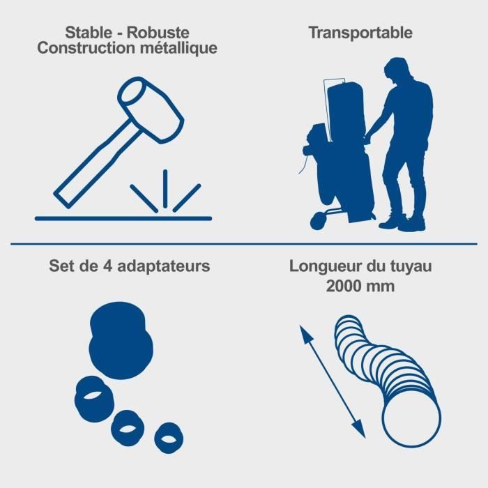 Aspirateur d'atelier de 75L - SCHEPPACH - DC500 - 550W - 1150 m³/h - 6 adaptateurs