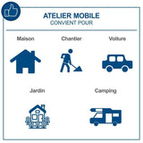 Malette a outils de 135 pieces SCHEPPACH - TB170 - Outils en acier chrome vanadium - Mallette verrouillable