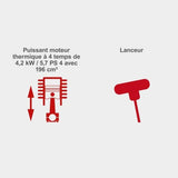 Motofaucheuse BMS196-88 - largeur de coupe de 88cm - 196 CC - SCHEPPACH