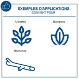 Tronçonneuse sans fil BC-PS150-X - longueur de coupe de 15,8cm + compacte et légere - SCHEPPACH 20V IXES - sans batterie ni chargeur