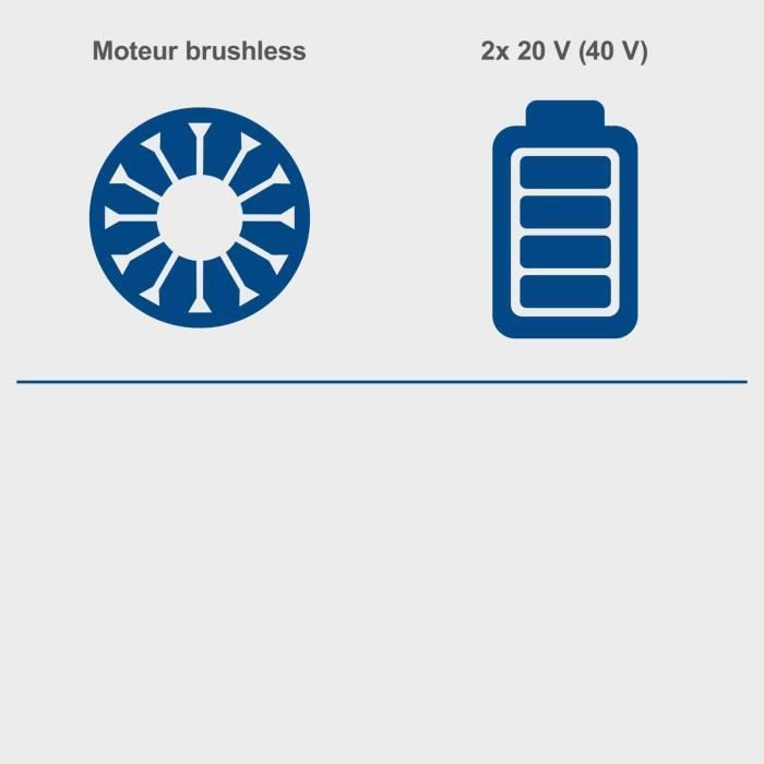 Souffleur sans fil SCHEPPACH BC-BLV720-X - Set S2.5 - débit 210 km/h - 2 batteries 20V IXES + chargeur 2.4h