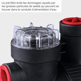 Pompe a eau domestique GP1100JETLCD Scheppach
