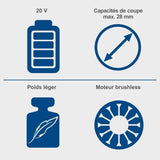 Sécateur sans fil BC-PRS28-X - SCHEPPACH - 28 mm de coupe - sans batterie ni chargeur