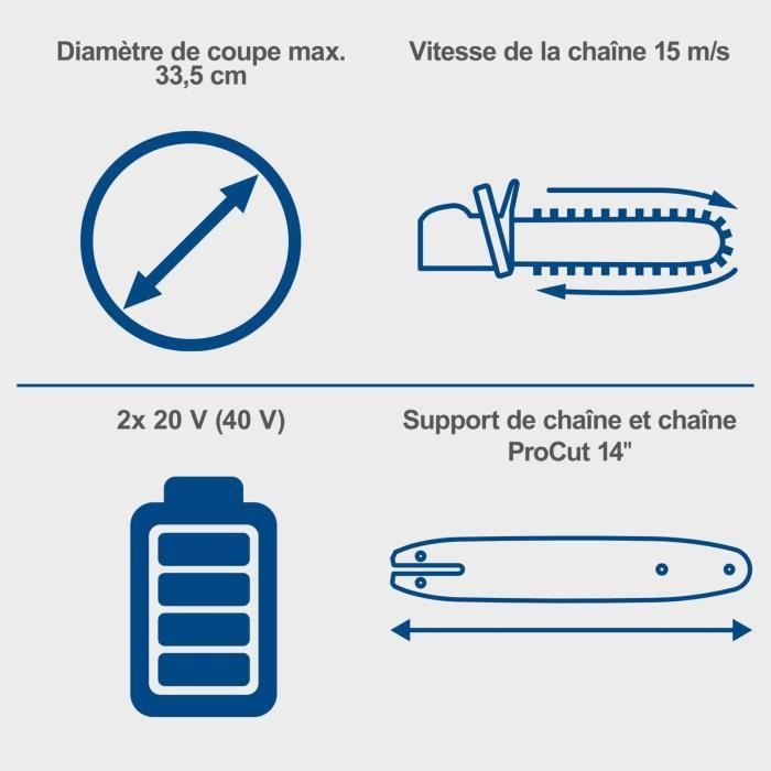 Pack tronçonneuse sans fil BC-CS355Duo-X - longueur de coupe 33,5cm - SCHEPPACH 20V IXES +2 batteries 4Ah + chargeur double 4.5A