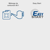 Découpeuse thermique PTS400 Scheppach