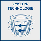 Aspirateur a main sans fil avec starterkit 2Ah C-HVC150-X - Set S - SCHEPPACH