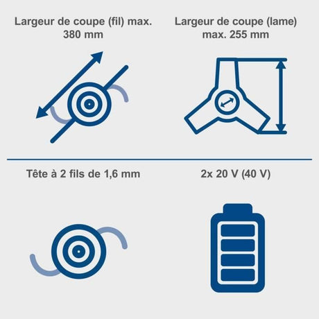 Débroussailleuse sans fil SCHEPPACH BC-BCH380/40-X SET L2 - Coupe 38 mm - 2 batteries 20V 4Ah IXES + chargeur double