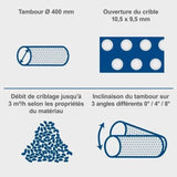 Tamis rotatif électrique SCHEPPACH - RS300 - Diametre 400mm - Capacité horaire 3m3/h