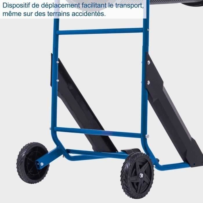 Tamis rotatif électrique SCHEPPACH - RS300 - Diametre 400mm - Capacité horaire 3m3/h