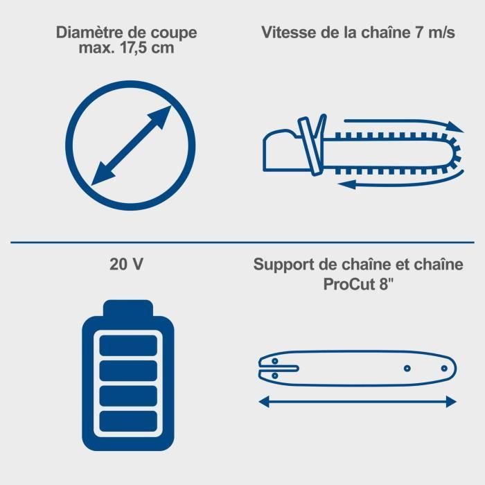 Tronçonneuse sans fil SCHEPPACH BC-TCS200-X - SET L - 20cm - Batterie 4Ah + 1 chargeur  2.4A