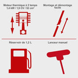 Débroussailleuse thermique 4 en 1 SCHEPPACH OMF52-4P (débrousailleuse, élagueuse, taille-haies, coupe-bordures)