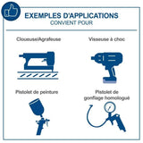 Compresseur de 100 litres a entraînement par courroie - SCHEPPACH - HC550TC - 10 bars - 3 CV