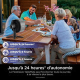 Ventilateur de table - SHARK - FA150EU - Avec ou sans fil - FlexBreeze TableMate