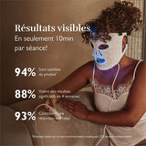 Masque Led Luminotherapie Silk'n Lumino - 100leds - Anti-âge / Anti-imperfections