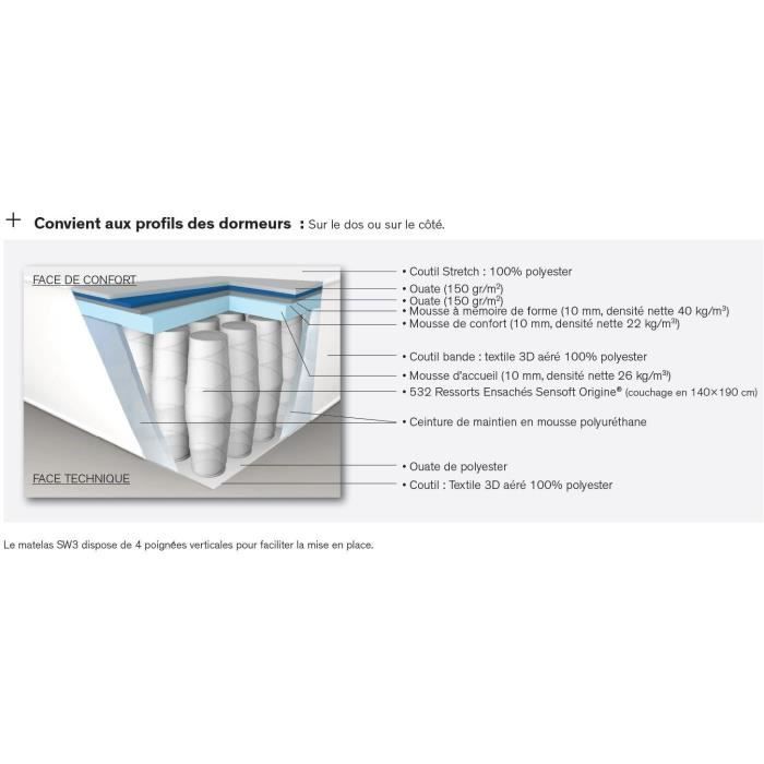 Matelas 160 x 200 SIMMONS - Hauteur 25 cm - Ressorts ensachés Sensoft - No Flip - Morphologique - Fabriqué en France -  SW3