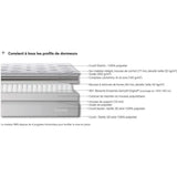 Ensemble matelas sommier 180 x 200 (Sommier 2x90) SIMMONS Hauteur 29 cm - Ressorts ensachés Sensoft - Fabriqué en France -  SW5