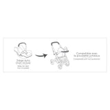 Poussette Maxi-Cosi 3 en 1 - Smoby - Nacelle amovible - Roues multidirectionnelles