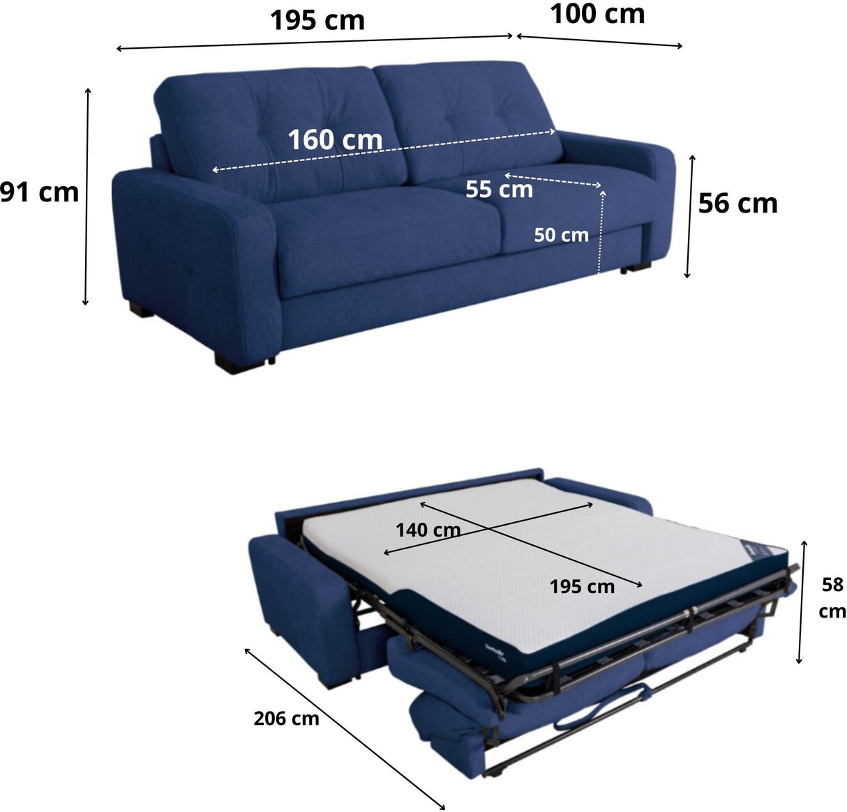 Canapé convertible express - 2/3 places - SOA - Tissu gauffré - Saphir - Matelas 15 cm - 195 x 100 x 91 cm - DUNLOPILLO