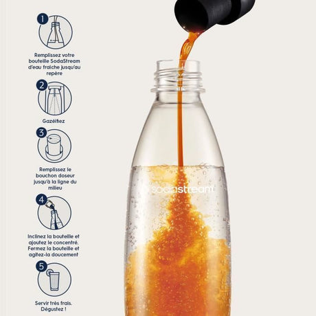 Concentrés SODASTREAM - Lot de 6 concentrés Lipton Ice Tea - Jusqu'a 54L de boissons - 440 ml