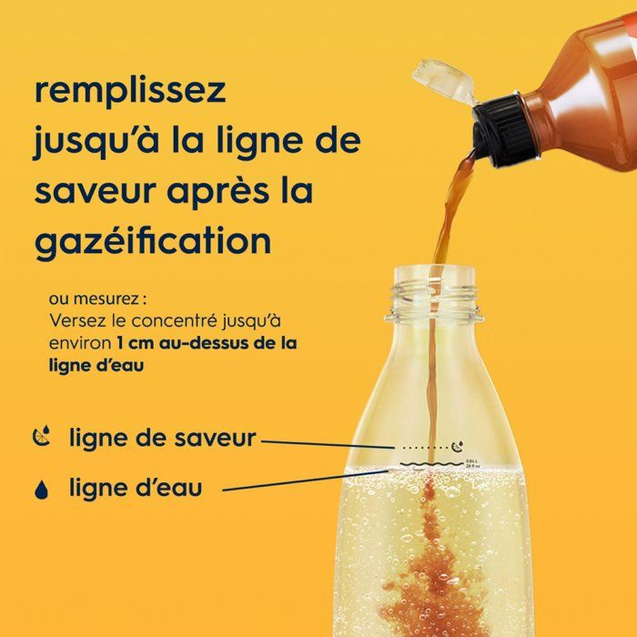 Concentrés SODASTREAM - Lot de 6 concentrés Lipton Ice Tea - Jusqu'a 54L de boissons - 440 ml