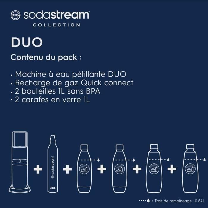Machine a soda et eau pétillante SODASTREAM - DUO Blanche - 2 carafes en verre - 2 bouteilles - 1 recharge de gaz 60L