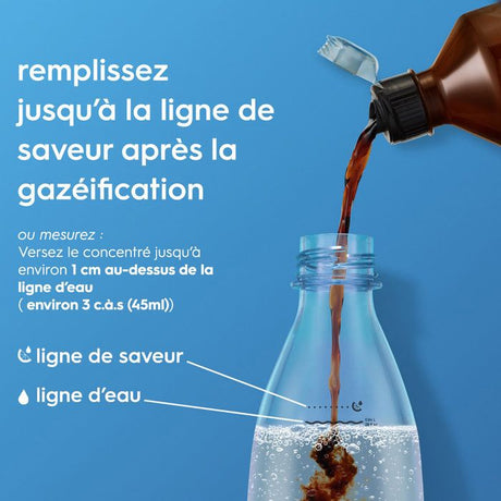 Concentrés SODASTREAM - Lot de 6 concentrés Cola sans sucres - Jusqu'a 54L de boissons - 440ml