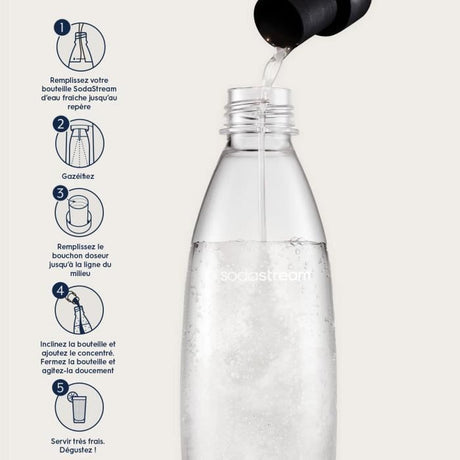 Concentrés SODASTREAM - Lot de 6 concentrés Tonic - Jusqu'a 54L de boissons - 440 ml