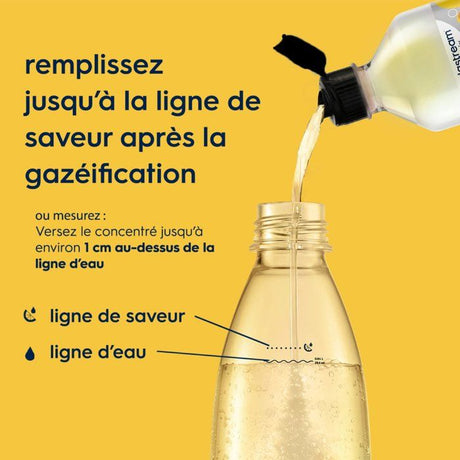Concentrés SODASTREAM - Lot de 6 concentrés Limonade sans sucres - Jusqu'a 54L de boissons - 440 ml