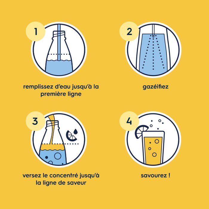 Concentrés SODASTREAM - Lot de 6 concentrés Limonade sans sucres - Jusqu'a 54L de boissons - 440 ml