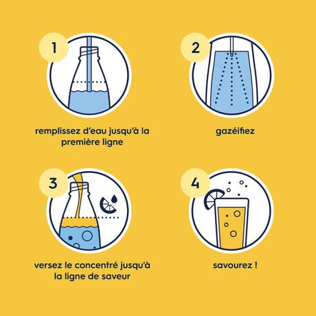 Concentrés SODASTREAM - Lot de 6 concentrés Limonade sans sucres - Jusqu'a 54L de boissons - 440 ml