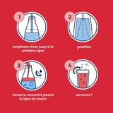 Concentrés SODASTREAM - Lot de 6 concentrés Fraise sans sucres - Jusqu'a 54L de boissons - 440 ml
