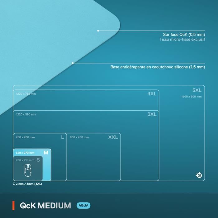 Tapis de souris gaming - STEELSERIES - QcK M - Cyan