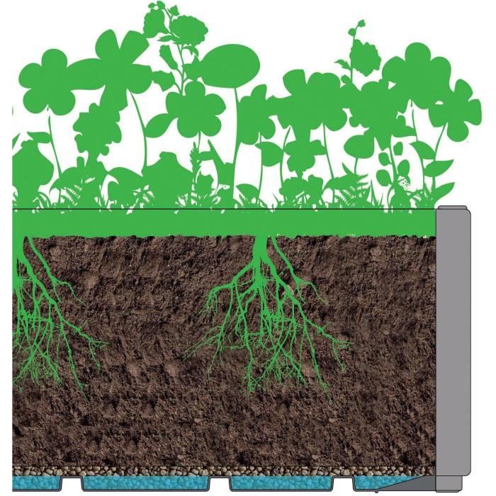 STEFANPLAST Bac a fleur/Jardiniere - ETHICA - Craie - Rectangulaire avec treillis - 80 L - 80 x 36 x h 140 cm