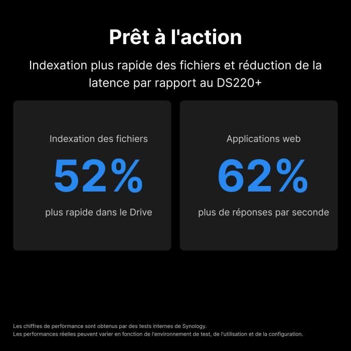 Serveur NAS - SYNOLOGY - DS224+ - 2 baies