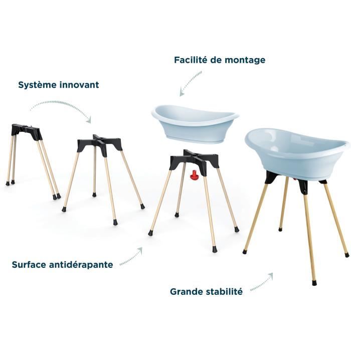 Pack baignoire THERMOBABY VASCO 5 en 1 Fleur bleue - Fabriqué en France