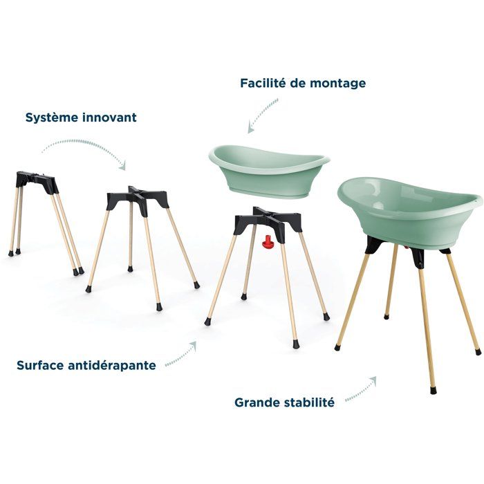 Kit Baignoire - THERMOBABY - VASCO - Vert Sauge