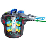 Ubbink Filtre pour bassin BioPressure 6000 PlusSet 9 W 1355416 419715