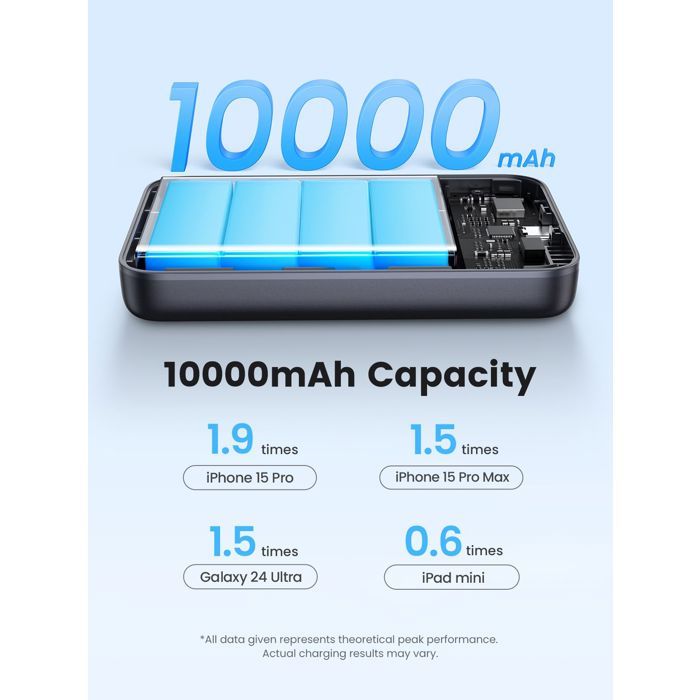 Batterie externe Qi - UGREEN - 10,000 mAh - 30W - Noir