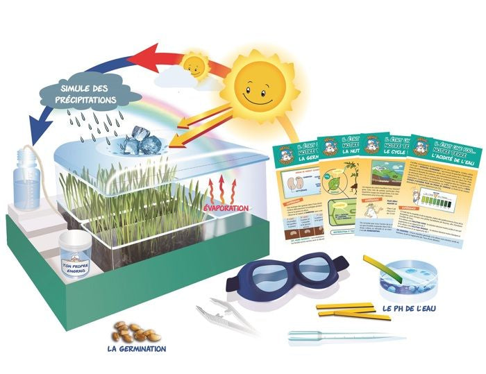 HELLO MAESTRO - Il Était une Fois...  Notre Terre  - Biosphere