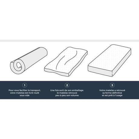 Matelas 140 x 190 cm - 16 cm - Mémoire de forme - Equilibré - DORMIPUR