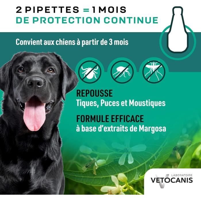 Pipette Anti-puces, tiques et moustiques - VETOCANIS - Répulsif pour Grand Chien