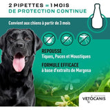 Pipette Anti-puces, tiques et moustiques - VETOCANIS - Répulsif pour Grand Chien