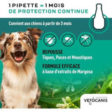 Pipettes préventives antiparasitaires - VETOCANIS - x2 - Pour Chiens Moyens